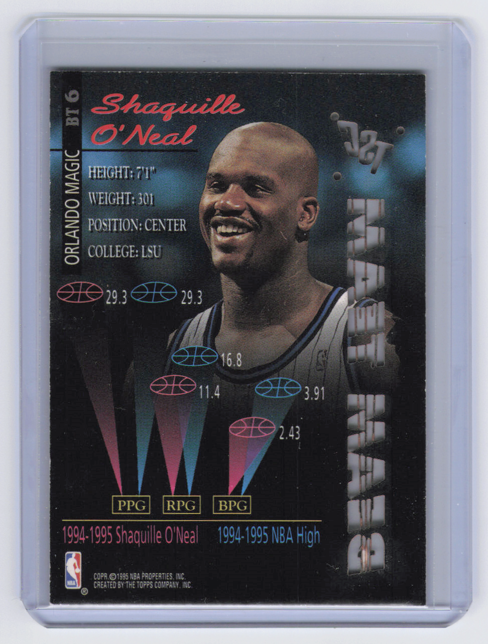 1995 Topps Stadium Club Beam Team Shaquille O'Neal #BT6