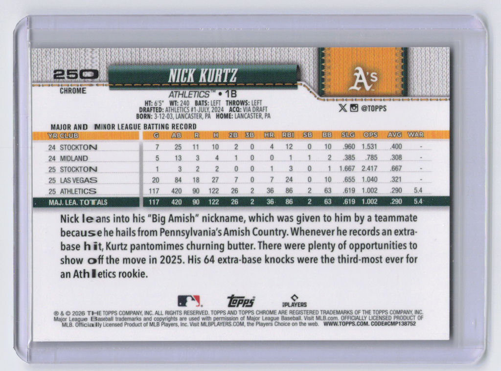 2026 Topps Chrome Nick Kurtz #250 Gold Geometric /50