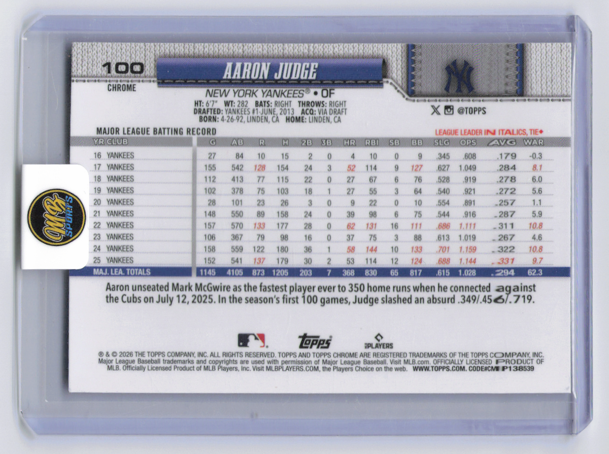2026 Topps Chrome Aaron Judge #100 Blue Refractor /150
