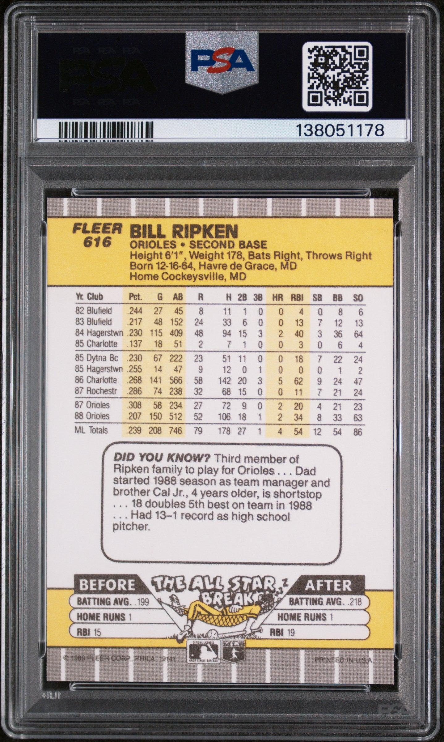 1989 Fleer Bill Ripken #616 FF Error PSA 9